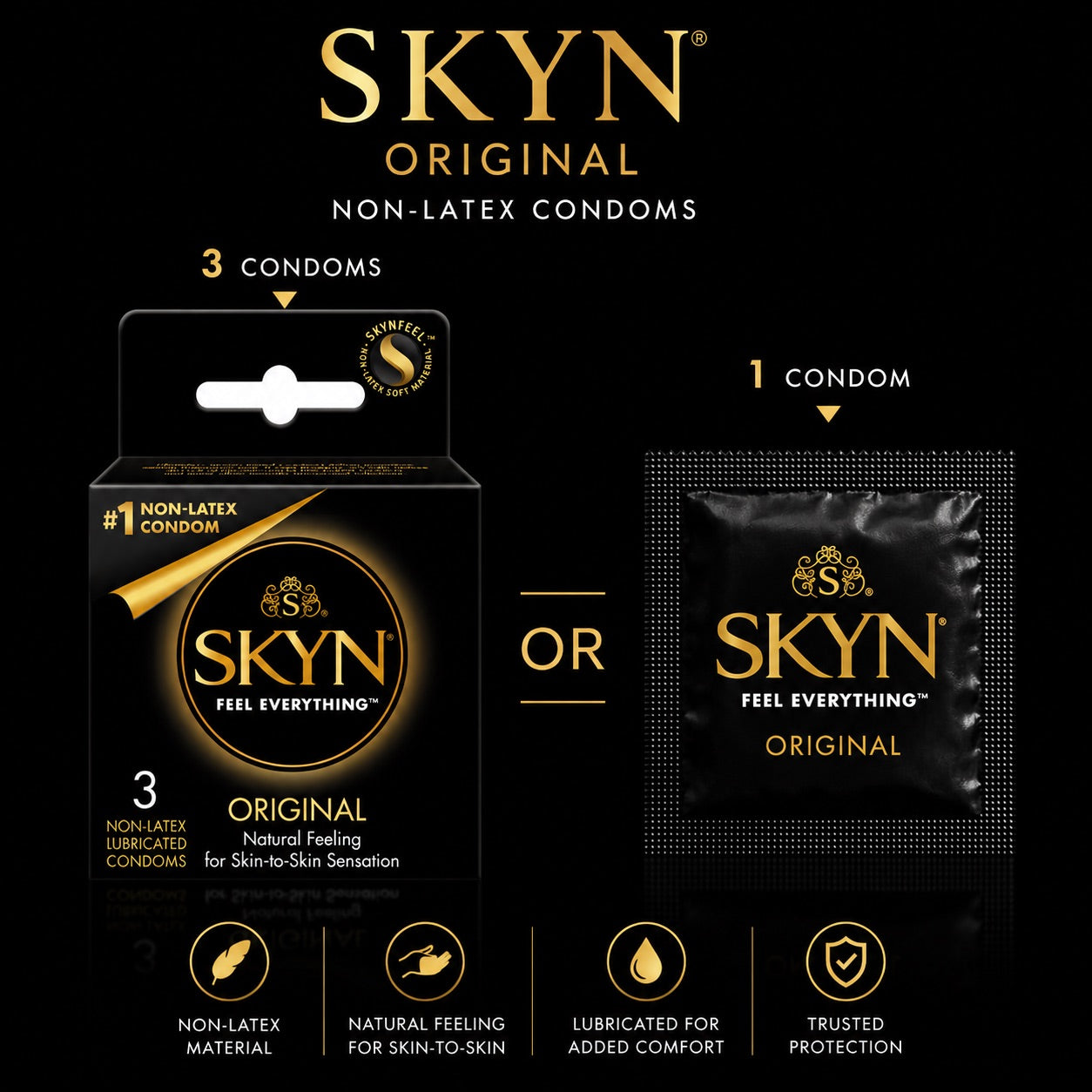 SKYN® Originals Non-Latex Condoms